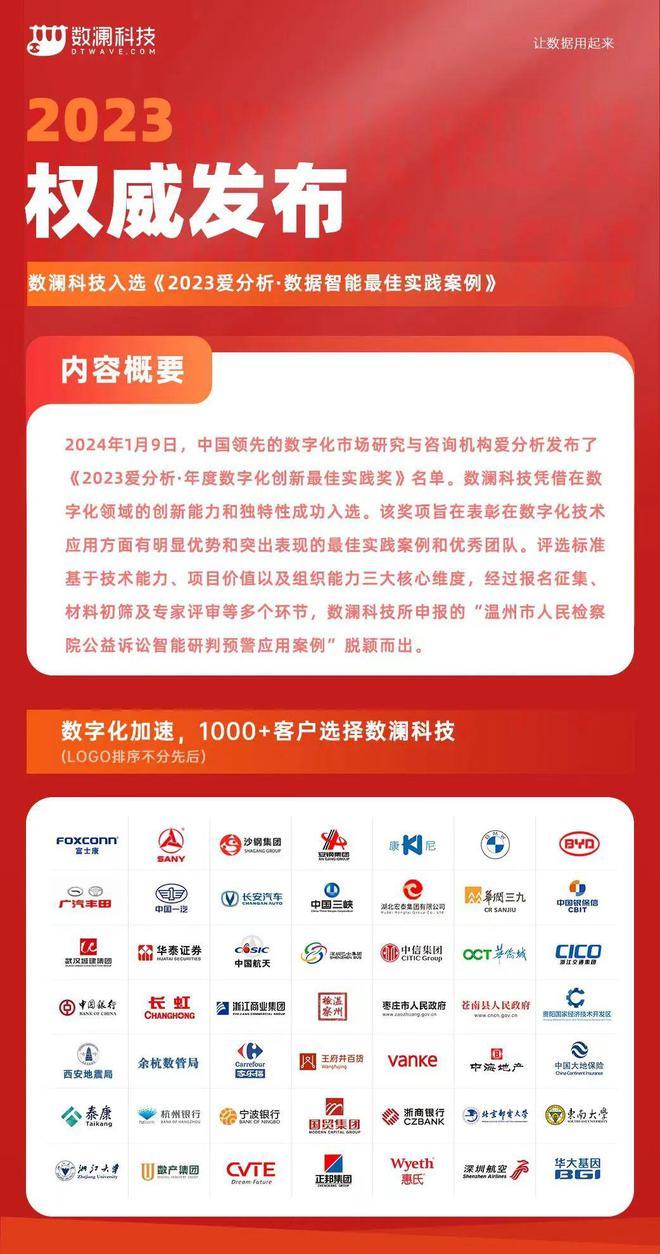 关于吾谷网下载的最新资讯与文章分享