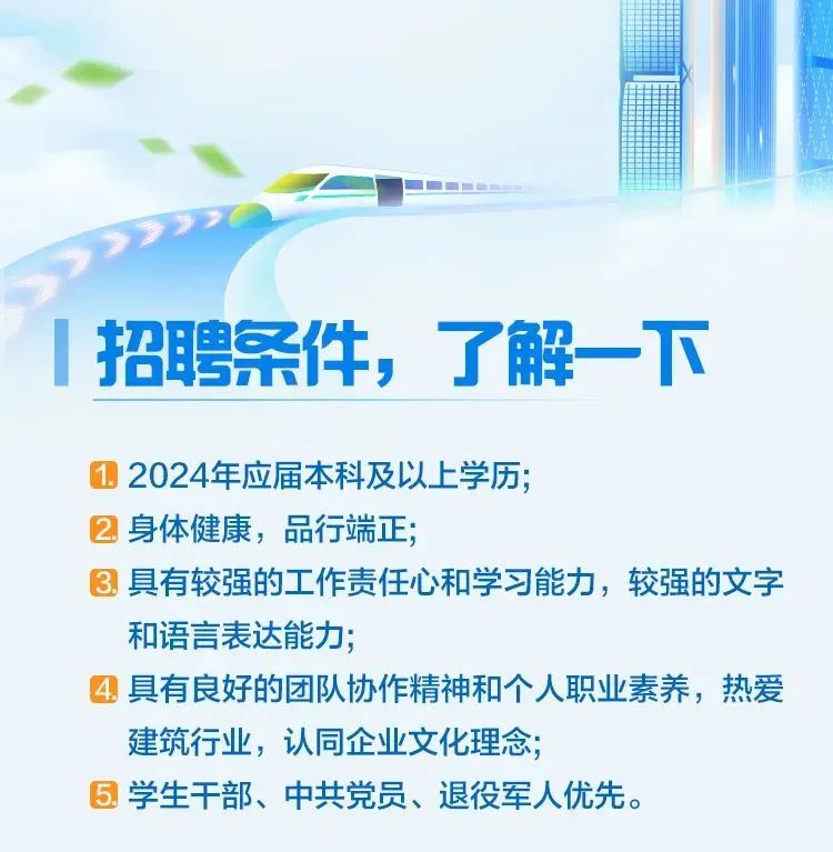 2024里建最新招聘及其多元视角分析
