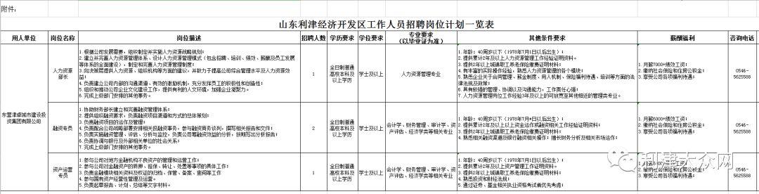 水景设备 第332页