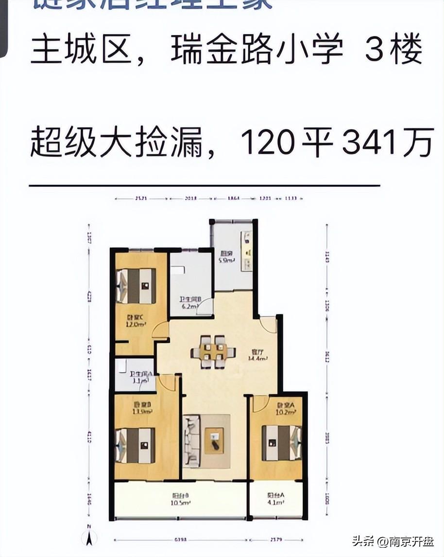 瑞金房价最新动态与房地产价值探讨