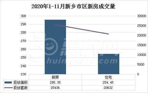 新乡市房价最新动态，家的温暖与友情的深度篇章