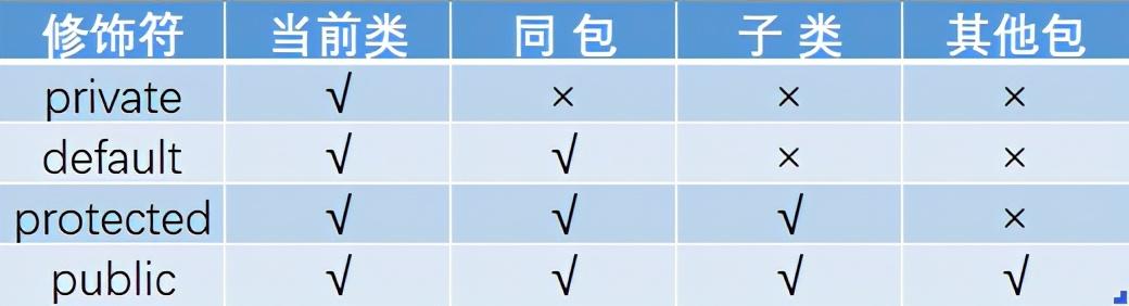 繁华背后的惊喜小店，小巷深处的独特面试之旅