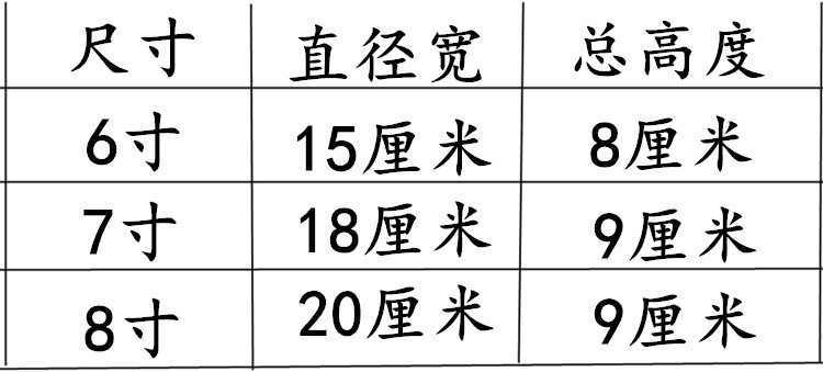 环境监测设备 第312页