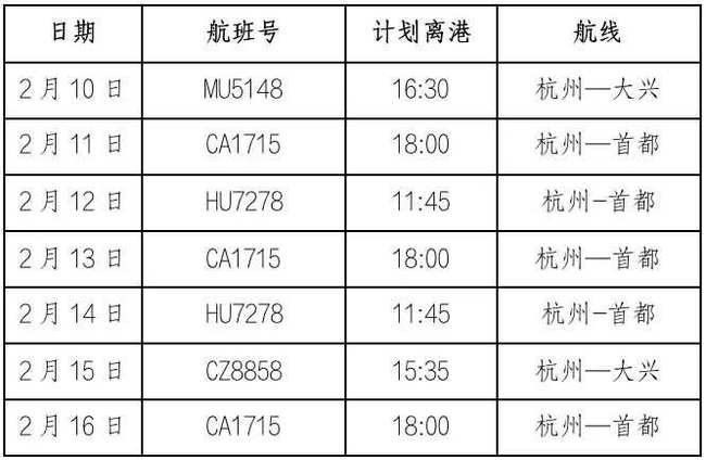 详细步骤指南，从入门到进阶——完成某项任务或学习某种技能的最新行程攻略