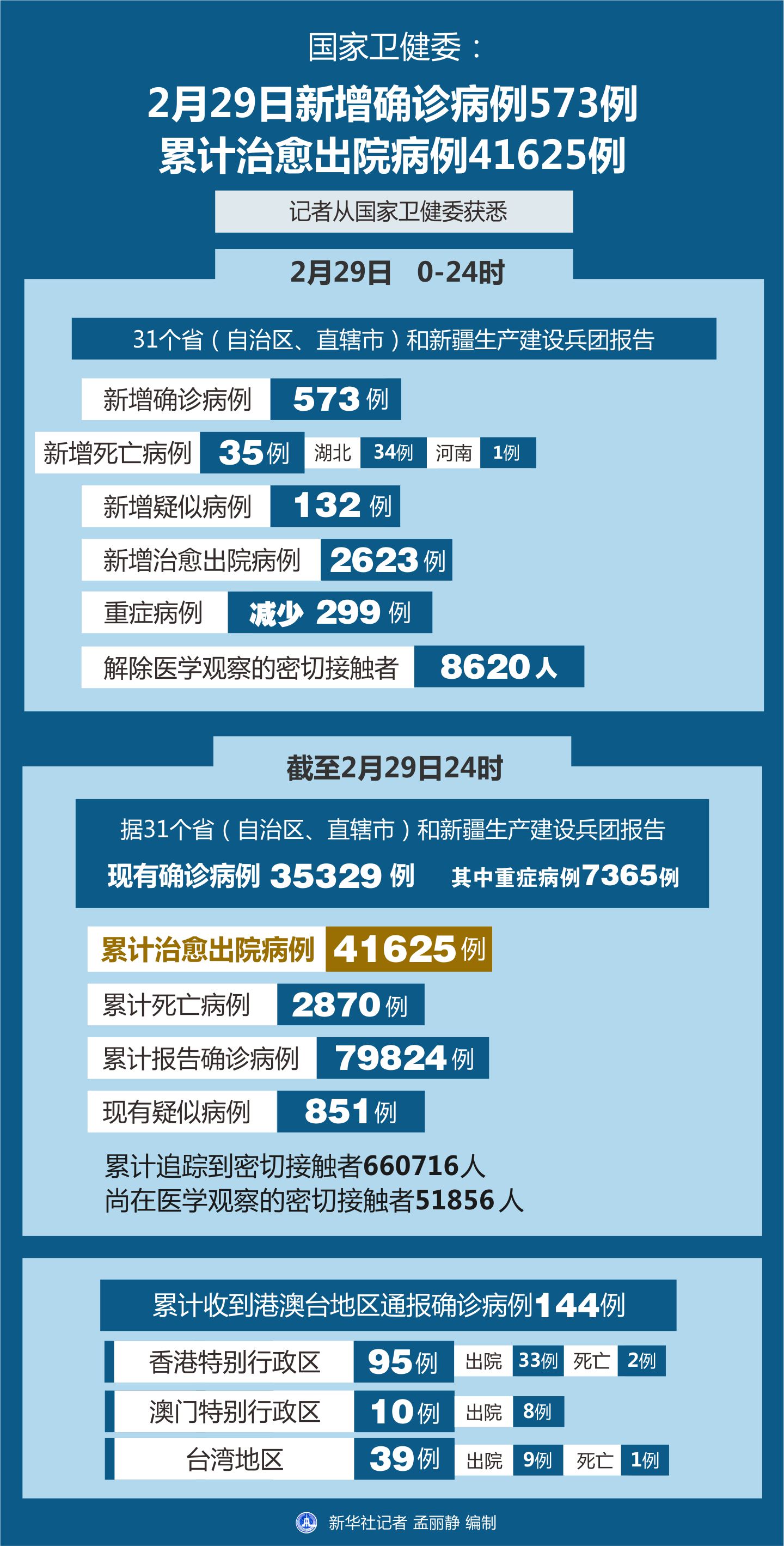 小巷深处的医疗故事与特色小店，最新病例揭秘