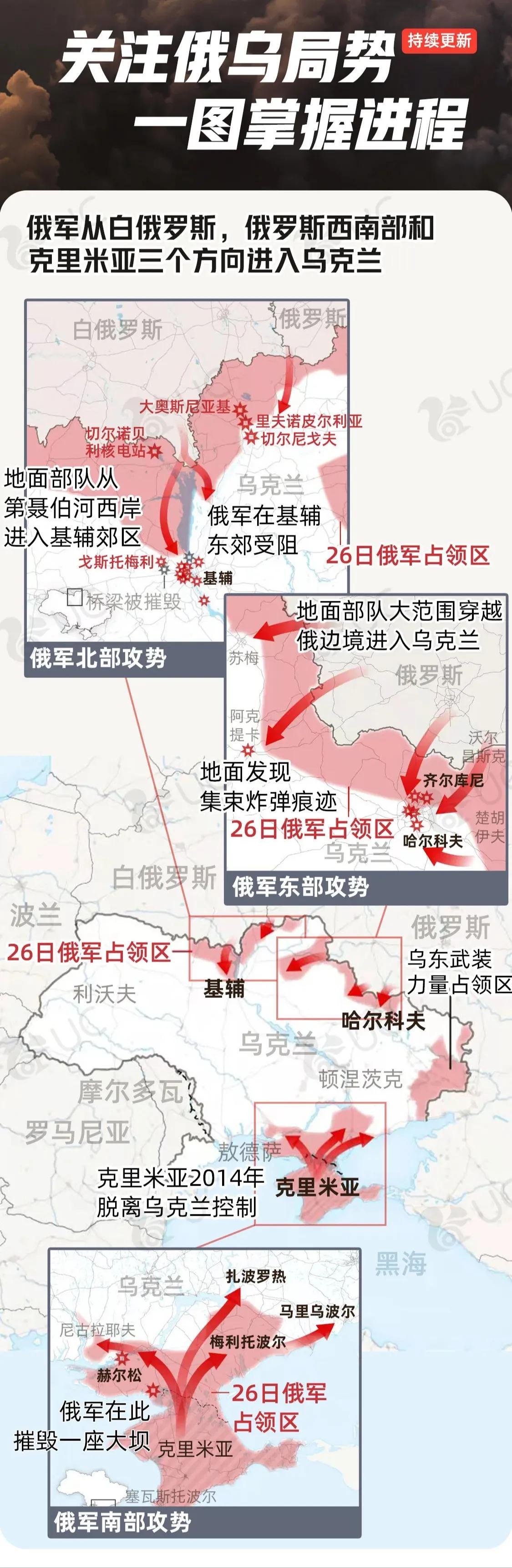 物联网设备研发 第319页