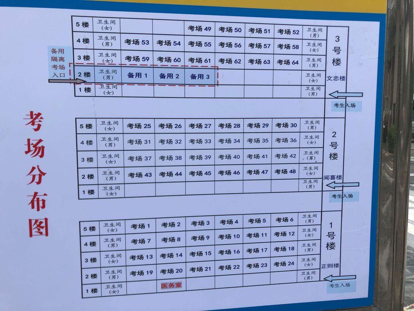 最新考场,最新考场任务完成步骤指南（初学者与进阶用户适用）