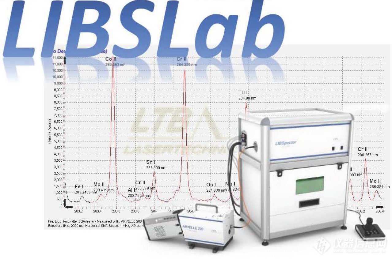 LTB最新探索,自然美景之旅,寻找内心的平和宁静