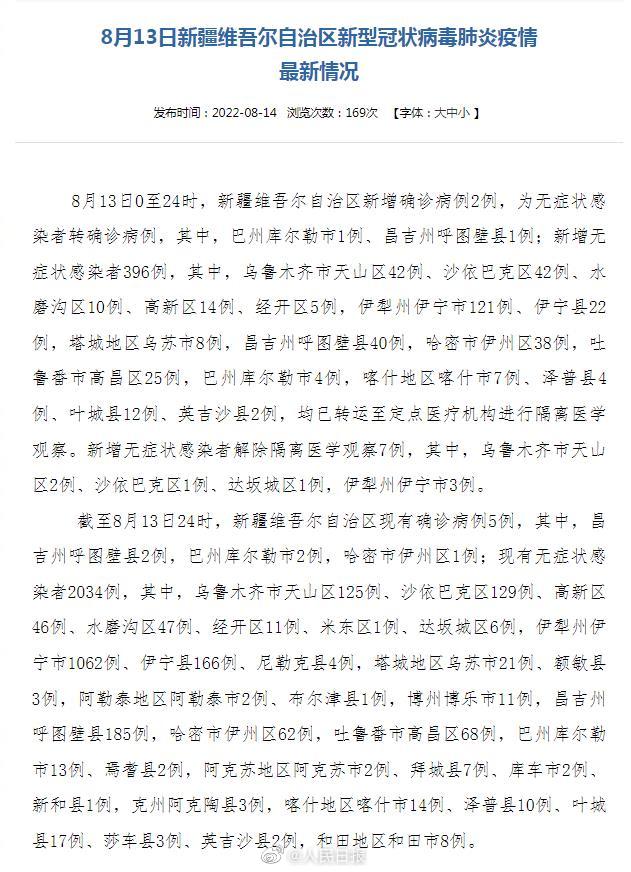 新疆昌吉州最新疫情及其观点论述