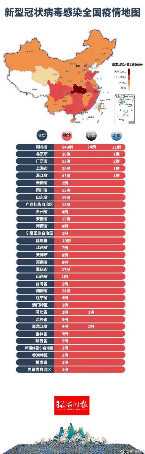 全球疫情最新数据报告观察解析，十月十一日疫情最新动态与数据报告