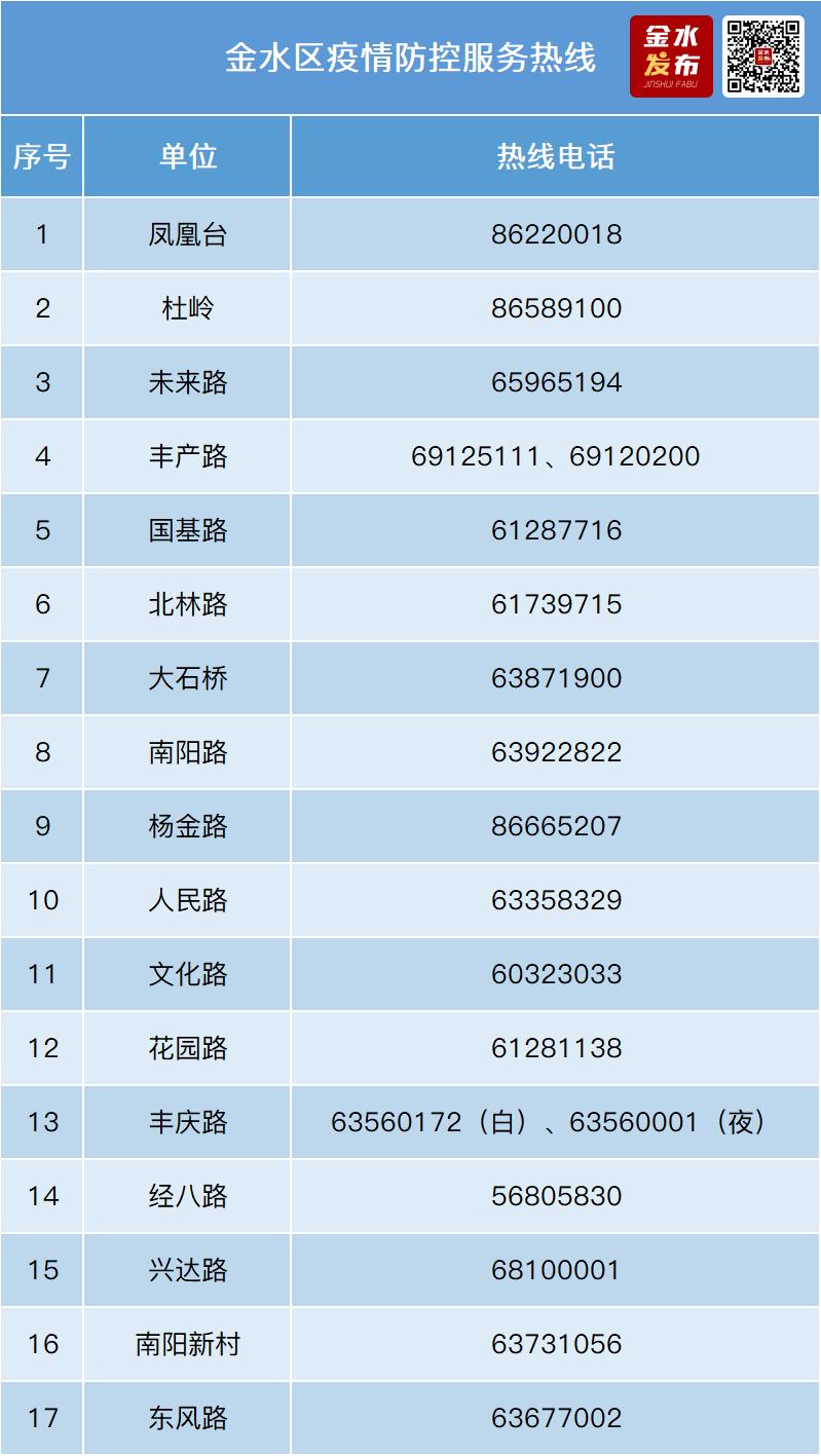 新冠肺炎最新疫情通告更新，疫情动态与防控措施调整