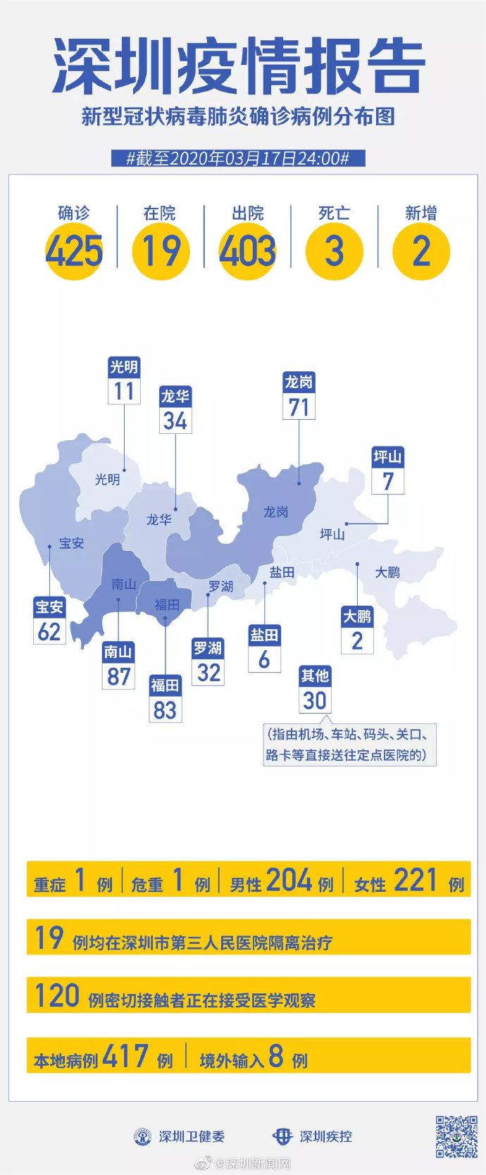 水景设备 第299页