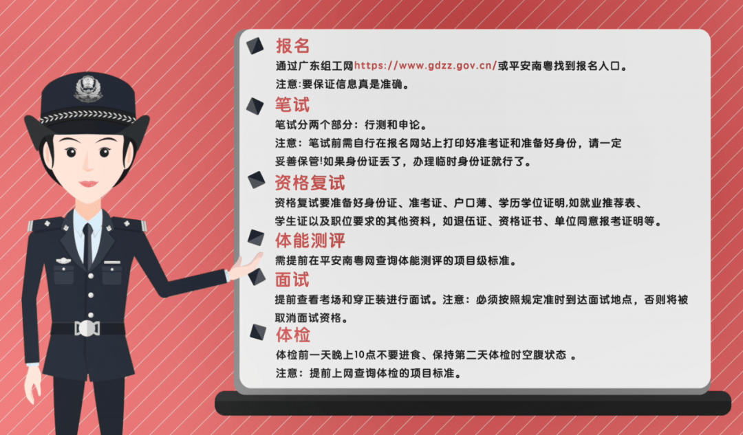 警察招聘新政策下的探索之旅