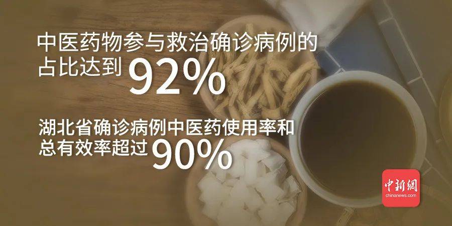 新冠型肺炎最新动态更新，最新进展与消息汇总