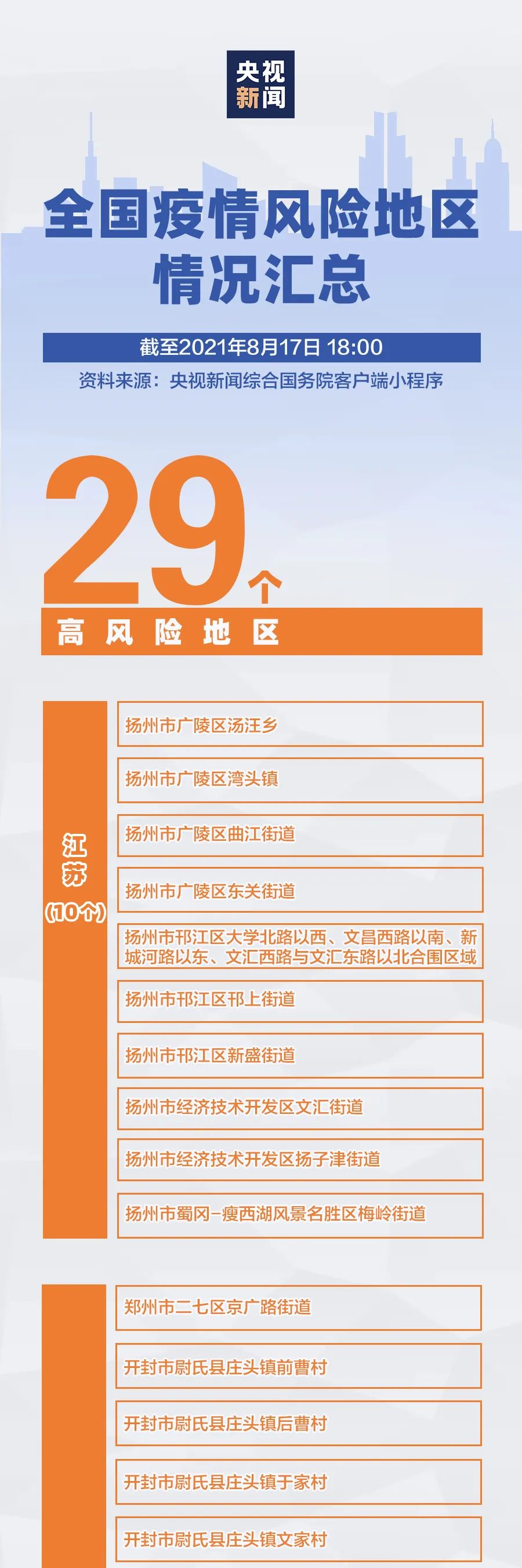 水景设备 第297页