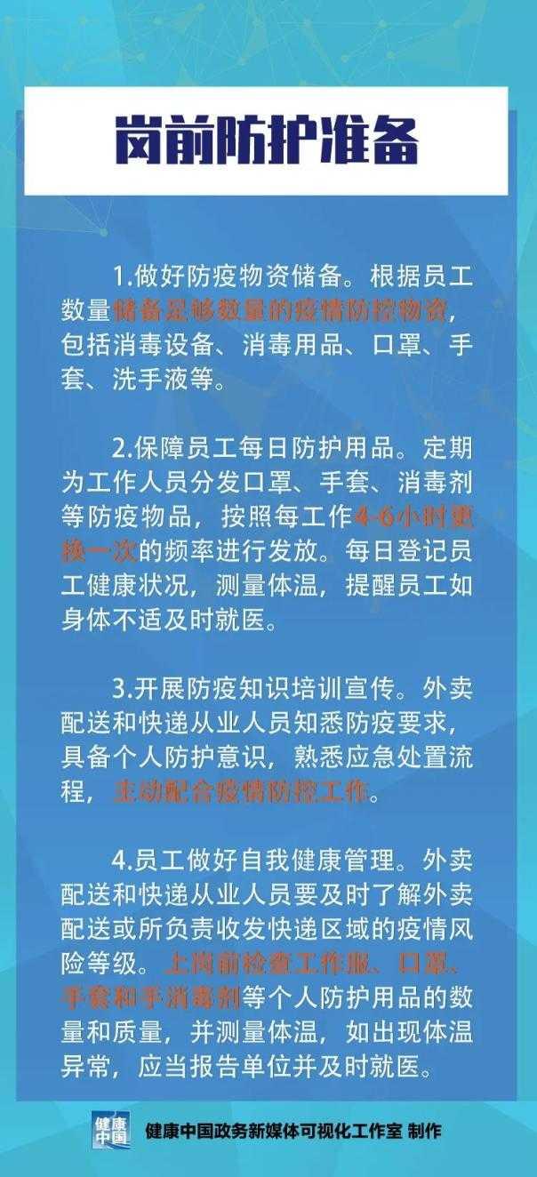 国外新冠肺炎最新疫情论述与动态分析