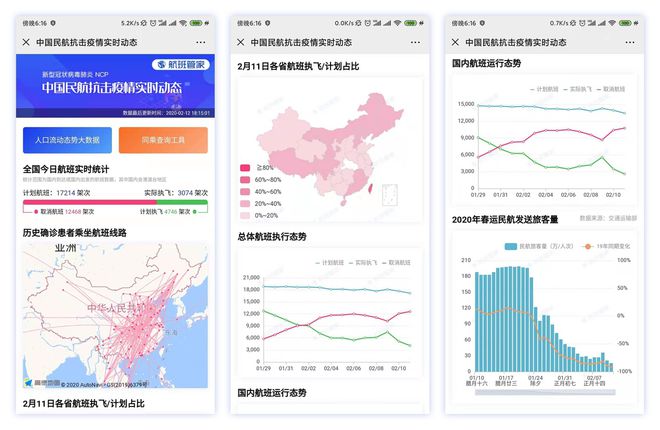 环境监测设备 第282页