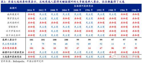 美国大选最新选情直播，变化、自信与成就感的旅程实时播报