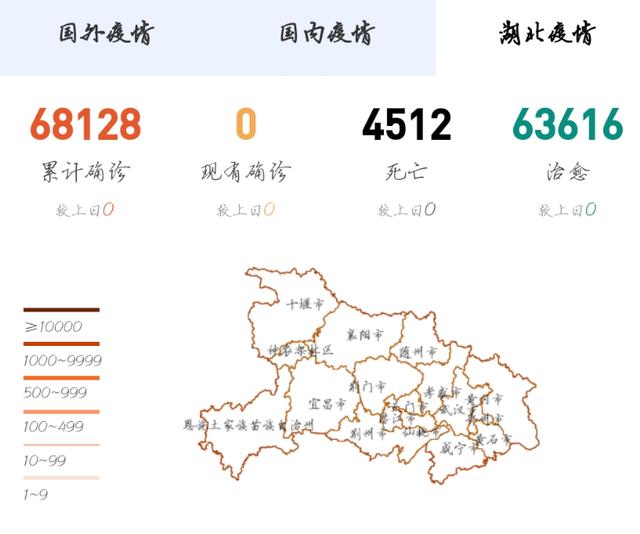 湖北新冠疫情最新动态更新，疫情动态摘要及进展报告