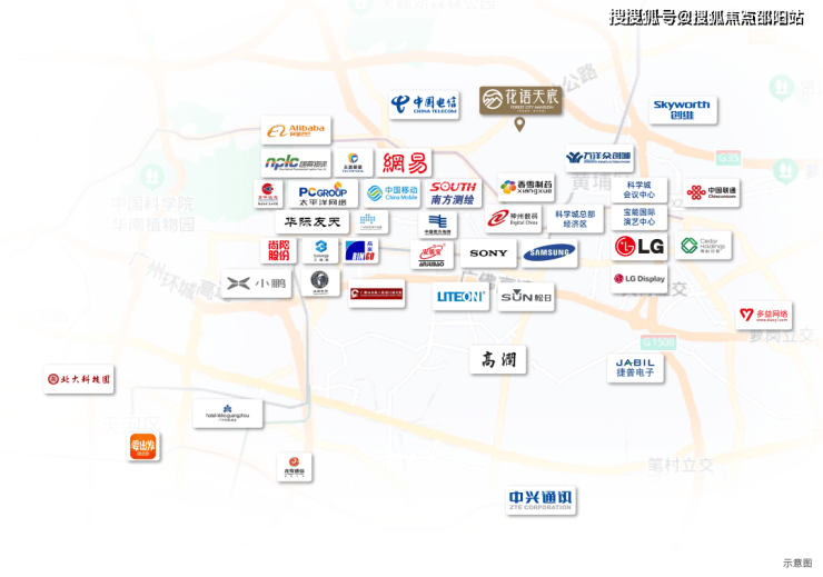 水景设备 第294页