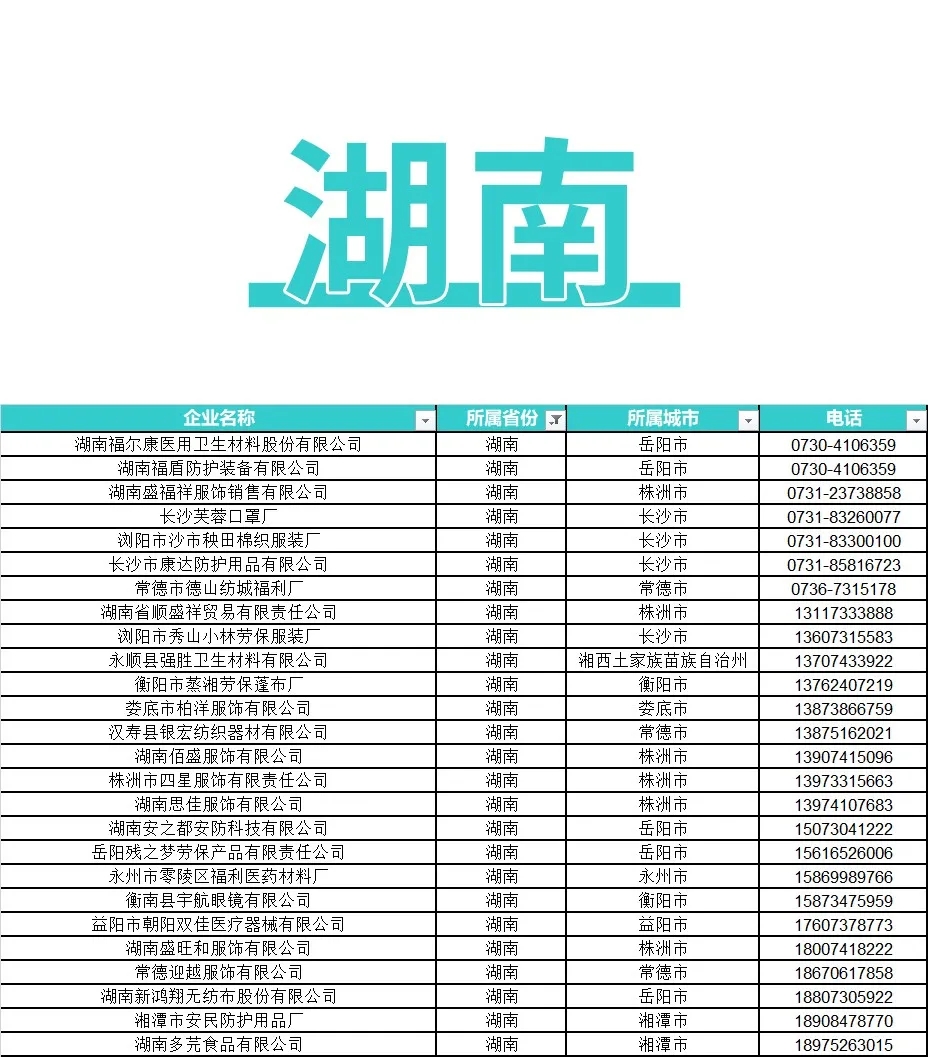 物联网设备研发 第298页
