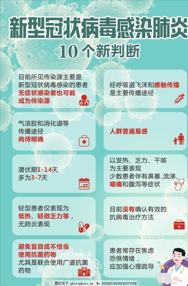 冠冠状病毒肺炎最新动态,变化中的学习,希望与力量的融合