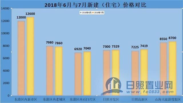 水景设备 第291页