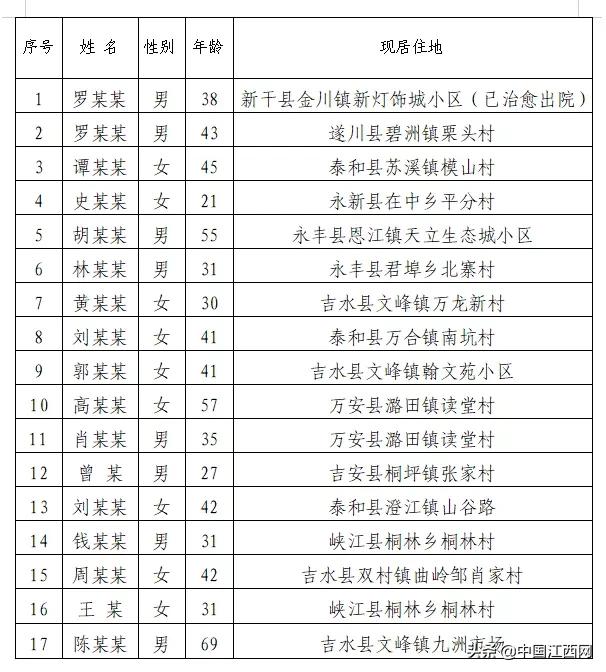 疫情下的惊喜发现，小巷深处特色小店的新动态
