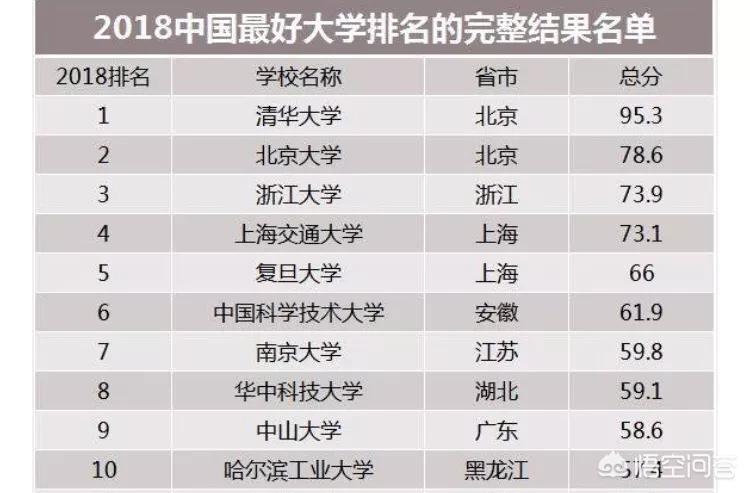 环境监测设备 第274页