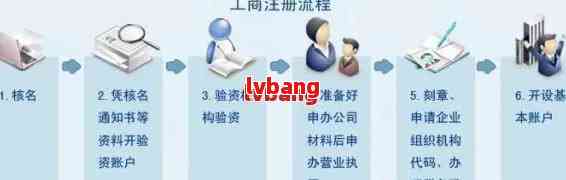 环保设备 第279页