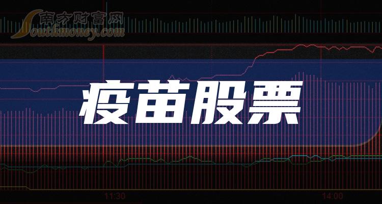疫苗股票最新动态及论述分析