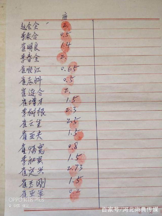 易县征地最新动态,易县征地最新动态步骤指南
