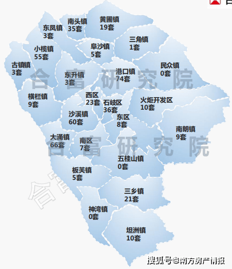 中山楼市行情骤跌，原因、影响及未来展望