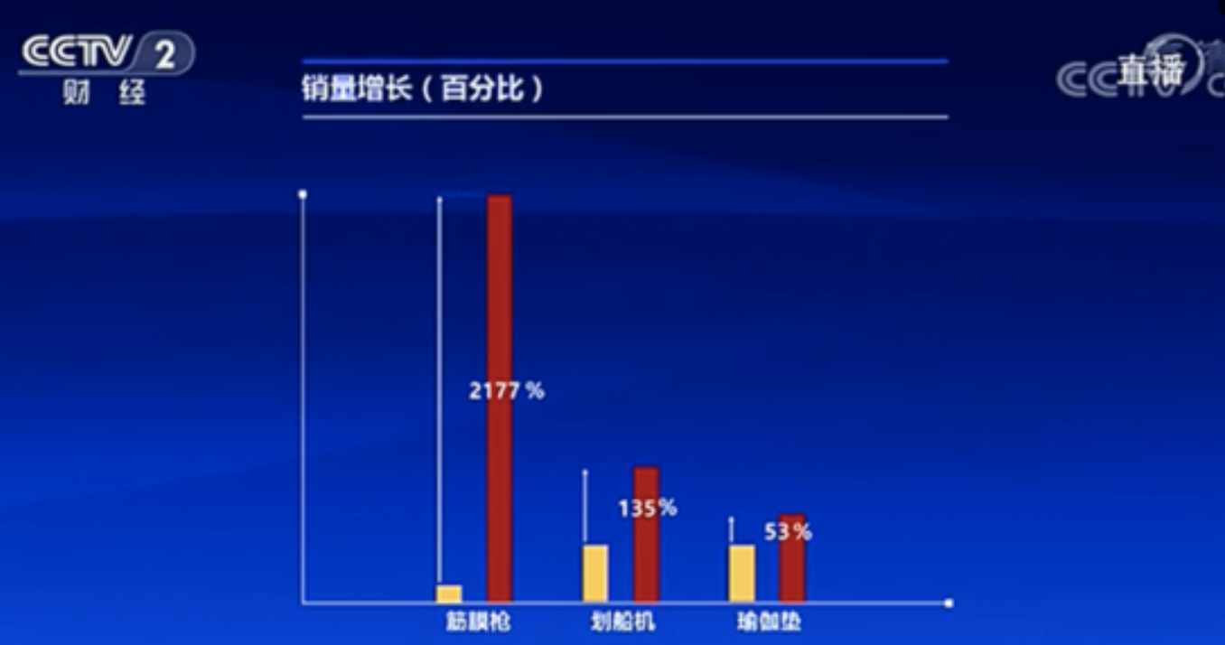 乙女微信新趋势，日常小确幸与爱的连结，打造情感交流的新天地