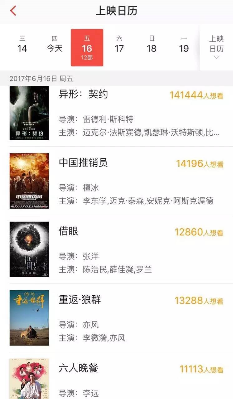 环境监测设备 第268页
