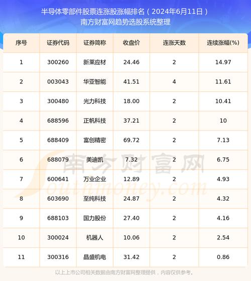 600162股票，股市小故事与奇妙缘分之旅