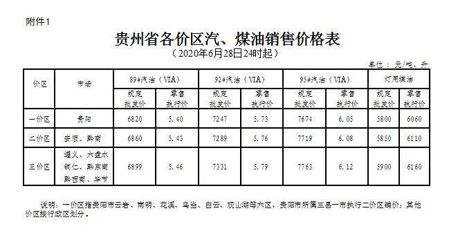全国成品油价格，心灵与自然的和谐之旅探索
