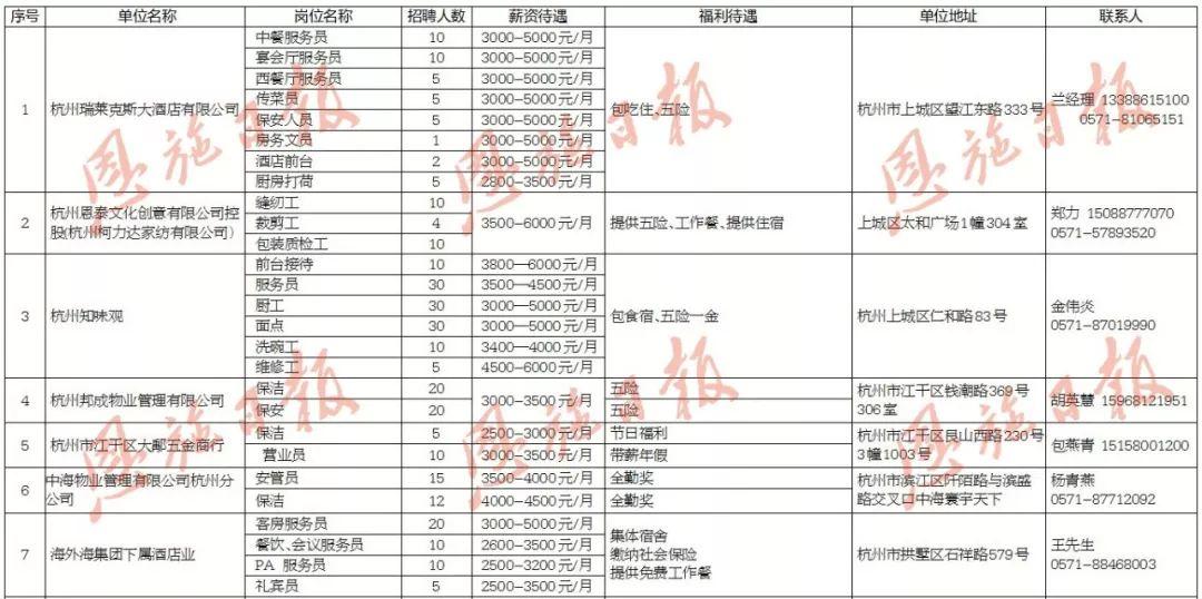 恩施最新招聘信息概览，最新职位与招聘动态更新