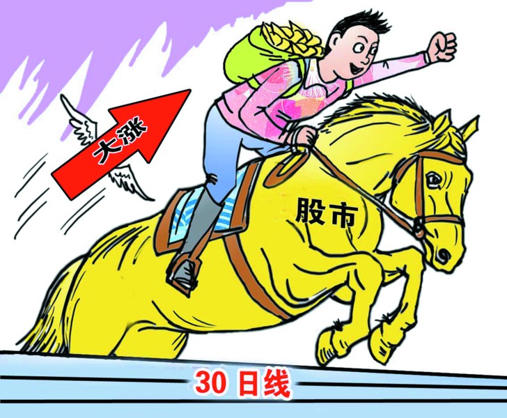 两会行情股，股市励志之旅——学习、变化与自信的征途