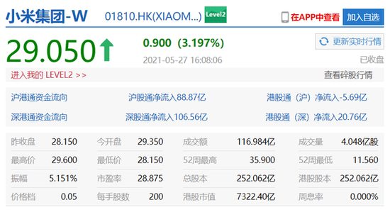 小米港股价格，科技巨轮引领智能生活新纪元