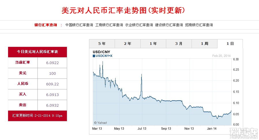 人民币与美元汇率今日走势及小巷中的意外惊喜