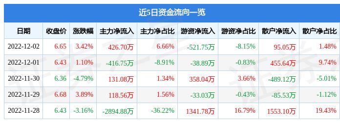 水景设备 第271页