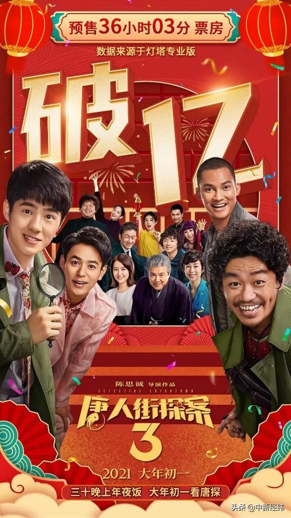 电影行情全解析，热门大片与小众佳作一网打尽！