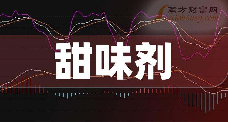 投资甜股票，甜与苦并存的投资之旅