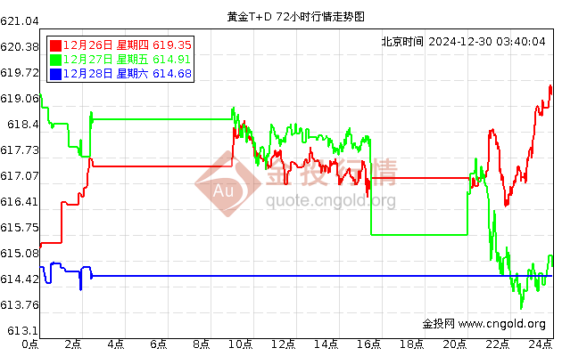 环保设备 第227页