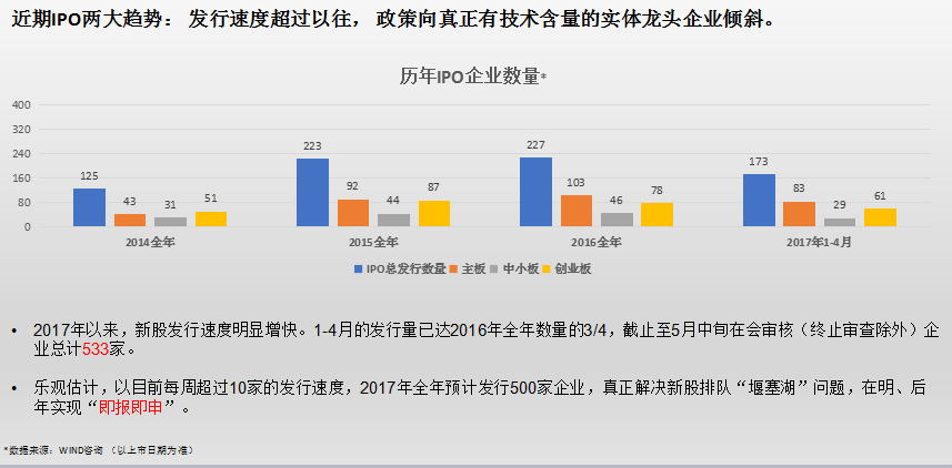 中小板上市条件详解，步骤指南与要求