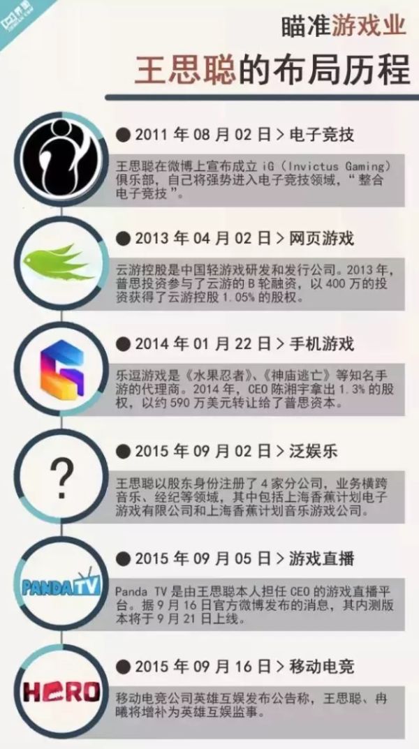 创智5为何上市不了,创智5为何上市不了？变化、学习与自信的力量