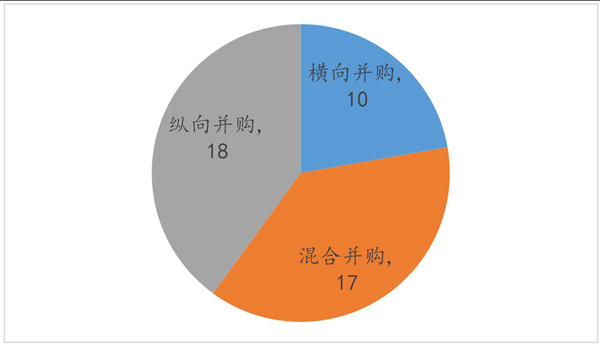 环保设备 第216页