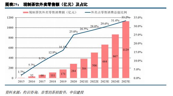 茶文化与投资的交融，茶叶股票的市场盛宴