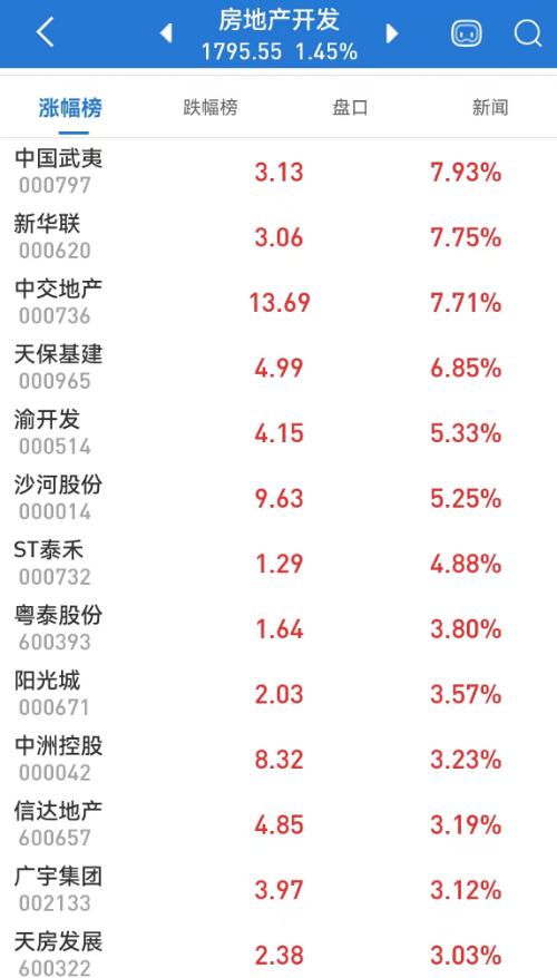 物联网设备研发 第254页